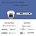 Real HD 5MP Color-Vu Full Color Night Version Turret PoE IP Camera Outdoor, 2.8mm Wide Angle, H.265, 65ft IP67 Waterproof, Must Work with a NVR, Does not Work by Itself