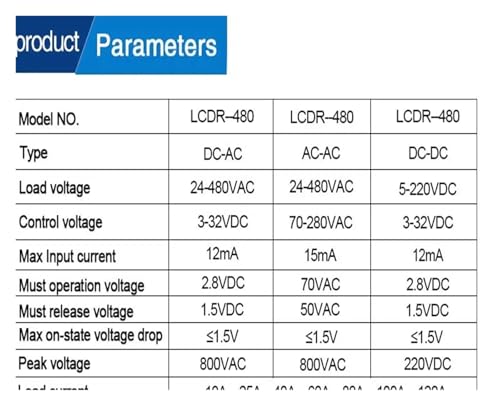 Relais statique monophasé 60A commutation DC-DC sans usure mécanique pour rail - 4
