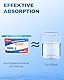 Vacplus Luftentfeuchter 6er-Set, Tragbarer Entfeuchter & Raumentfeuchter für Bad, Schrank & Auto, Luftentfeuchter ohne Strom, Duftfreier Dehumidifier, Marine blau, 15.5 x 8.4 x 10.4 cm