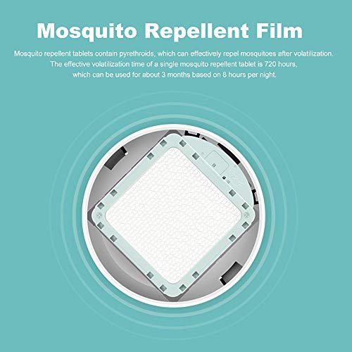 Mufern Repelente de mosquitos Jia, tableta repelente de insectos, 720 horas de uso a largo plazo, 1