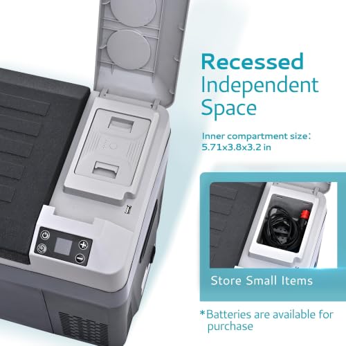 EUHOMY 32QT Battery-Powered Refrigerator