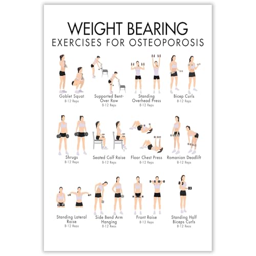 Weight Bearing Exercises for Osteoporosis Poster - 16 Safe Strength & Bone Health Moves, Gentle Dumbbell Training Guide for Bone Density Support(8x12inchs,Unframed)