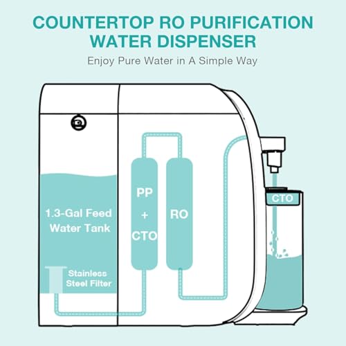 Image of SimPure Y7T-C Countertop Reverse Osmosis System (Comes with One Extra CF+RO+CTO Filter Replacement Cartridge)