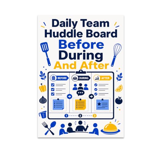 Daily Team Huddle Board Poster - Tools During - 13x19 Wall Art