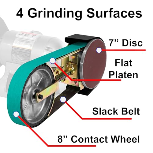 MULTITOOL GRINDERS MT8CW Belt Sander