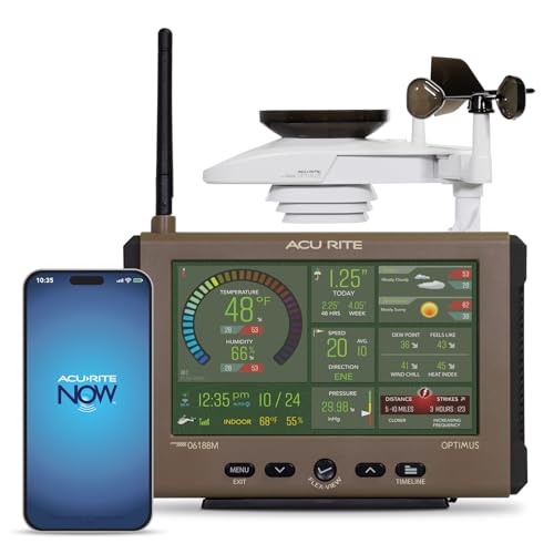 AcuRite Optimus Weather Station with Wi-Fi HD Display, Built-in Barometer,