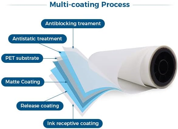 Miniatura 6 de Rollos de película con purpurina DTF para transferencia directa de película, rollo de película con purpurina para camisetas, textiles, stock de EE.