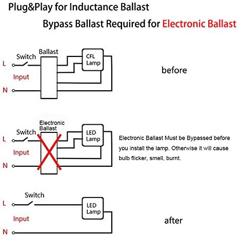 Ballast bypass wiring diagram