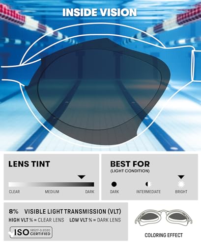 Image of ARENA Unisex Adult Air-Speed Anti-Fog Racing Swim Goggles for Men and Women Air Seals Technology for Superior Comfort
