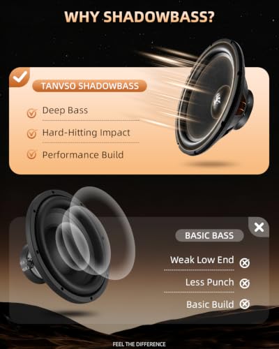TANVSO ShadowBass 15