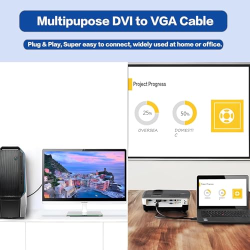 Image of ETZIN DVI to VGA Cable, 1080p Active VGA Adapter Converter 24+1 Male to Male Adapte Compatible with DV-I Desktop PC DVD to 15 Pin D-SUB VGA Monitor HDTV Projector EPL-1425CC