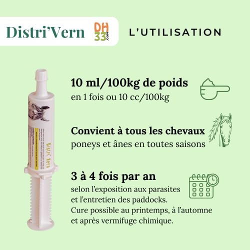 Vermifuge Naturel Cheval Pâte – Régulation des Parasites Intestinaux, Flore Digestive Préservée – Formule Plantes (Thym, Ail, Absinthe) – Injecteur Oral Facile – Fabriqué en France (Vern_Pack_10)