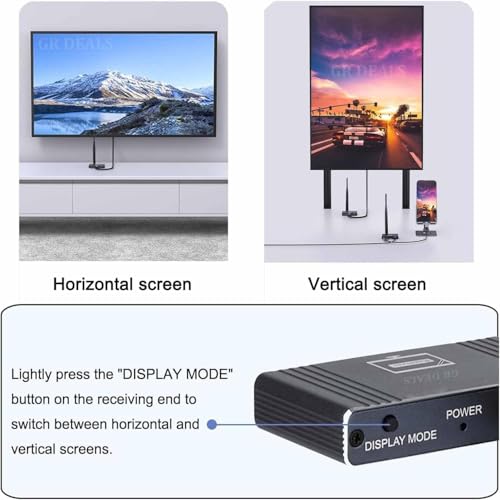 Image of 500m 1080P Full HD HDMI Wireless Extender 1 TX to 1 RX Loop Out WiFi 5.8G Wireless 1640ft Transmitter and Receiver with Rotation HDMI Video.(Titanium Gray) (500M 1080P HD).