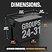 NOCO Snap-Top BG31 Battery Box, Group 24-31 12V Battery Box for Marine, Automotive, RV, Boat, Camper and Travel Trailer Batteries