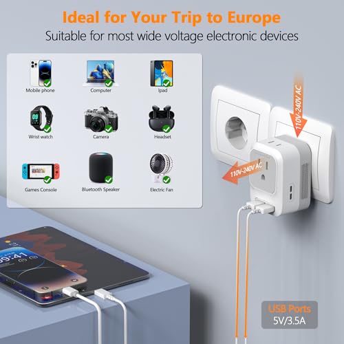 Mapambo European Travel Plug Adapter, International Power Adapter Universal Travel Adapter 2 Usb C Ports 2 Ac Outlets And 2 Usb A Ports thumb #2