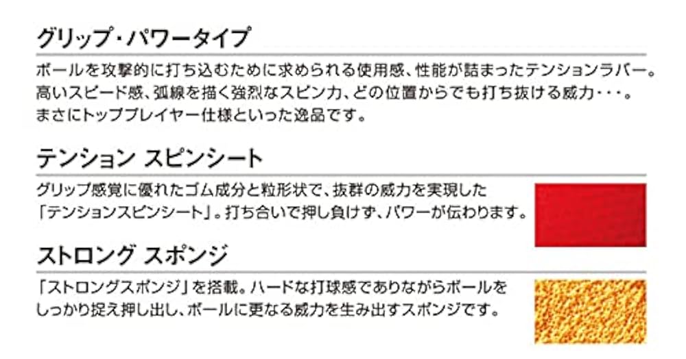 Nittaku - 卓球 ラバー   fastarc g-1  厚･赤 Amazon.com : Nittaku Table Tennis Rubber Fastarc G-1 (Red