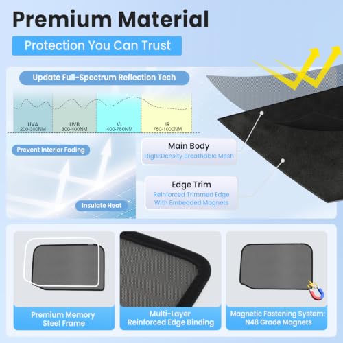 Image of KUST Car Window Shades for 2015-2020 Ford F150 F-150 Raptor SuperCrew 4dr Accessories, Breathable Mesh Magnetic Window Covers, Rear Side Sun Shades UV Block Privacy Protection for Baby Camping 2PCS
