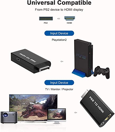 Image of MICROWARE PS2 to HDMI Converter Adapter, Supports All PS2 Display Modes