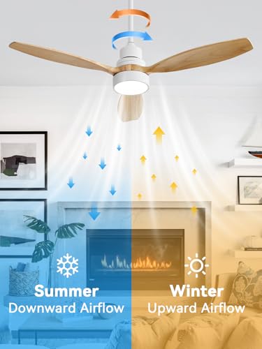 Image of Sofucor 52 Inch Solid Wood Smart Ceiling Fans with Lights and Remote, Works with App /Alexa /Google, 6-Speed Outdoor Ceiling Fan with Light, 3 Blade Ceiling Fan, Quiet DC Motor for Living Room Patio