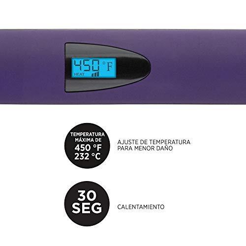 Alaciadoras, Beauty Imagen adicional