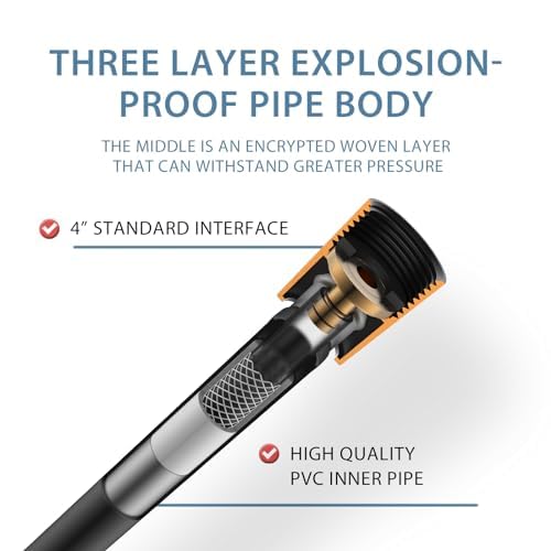 Jasya 48 Inches PVC Shower Hose Extra Short For Cleaning by JASYA - Used condition - Image 2