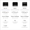 NETGEAR Nighthawk Tri-Band Whole Home Mesh WiFi 6 System (MK73S) Router + 2 Satellite Extenders - 3Gbps Speed - Coverage up to 4,500 sq. ft., 25 Devices - Includes 1-Year Armor AX3000 802.11ax