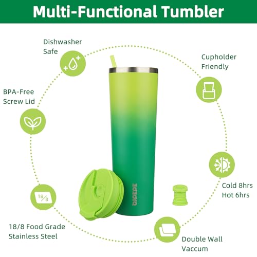 Image of BJPKPK 34oz Coffee Tumbler with Straw, Insulated Stainless Steel Cup
