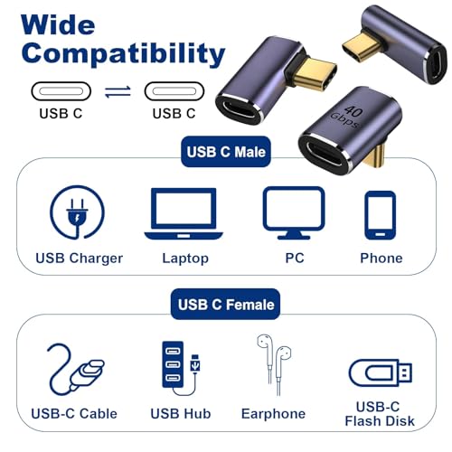 Bpzmm 3 Piezas 40Gbps Adaptadores USB-C 90 Grados USB 4.0 Transmisión de Datos y Carga para iPhone Samsung Smartphone Portátil Tableta Dispositivos Tipo C 8K Acoplador Angular Hembra a Macho Forma L - imagen 4