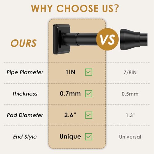 Image of Long Tension Shower Curtain Rod 31-96 Inch(8ft) No Drilling Adjustable Outdoor Curtain Rod 1 inch Dia Rustproof Stainless Steel for Patio Bathroom Windows Matte Black