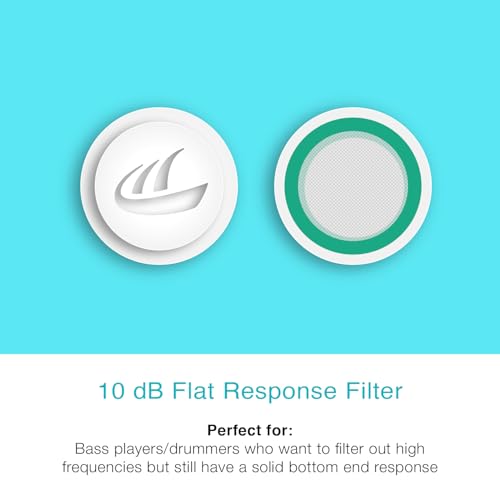 Image of MEE audio 10 dB Flat Response Replacement Filters for Earplugs - Works with Custom and Universal Filtered Earplugs (Pair, White /Ocean)