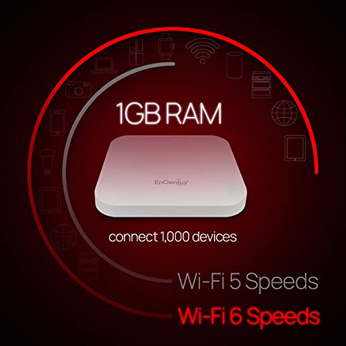 Image of EnGenius EWS357AP WiFi 6 AX1800 2x2 Gigabit Wireless Access Point with 1Gbps Port, OFDMA, MU-MIMO, PoE+, WPA3, 1GB RAM, License-Free Management Tools (Power Adapter Not Included)
