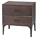 Nuevo HGSR590 PRANA Table