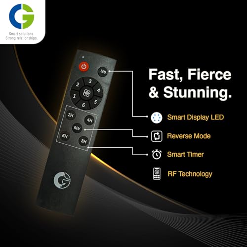 Image of CG AeroSwift Ceiling Fan | 1200mm | High speed BLDC Motor | Energy Efficient | 5 star rated | 3+2 Year Warranty | LED display | Reverse Mode | Remote Control with Adjustable timer | Bakers Brown