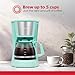 Holstein Housewares HH-0914701I 5-Cup Coffee Maker, Mint, 9.8x10x5.7