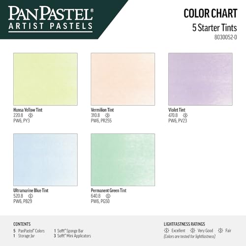 PanPastel Artist Pastels by GOLDEN, Starter Tints Set, 5 Color, Professional Artist Pastels, Unique Pan Format (cake-like)