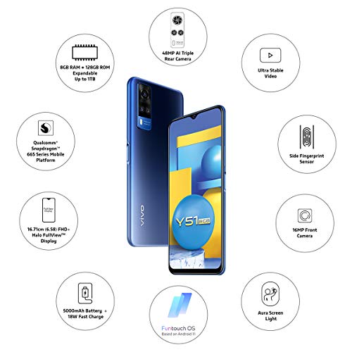 Image of Vivo Y51 (Titanium Sapphire, 8GB RAM, 128GB ROM) Without Offers