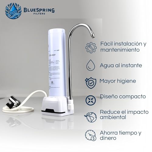 Filtros para agua en Monterrey 17 Imagen adicional
