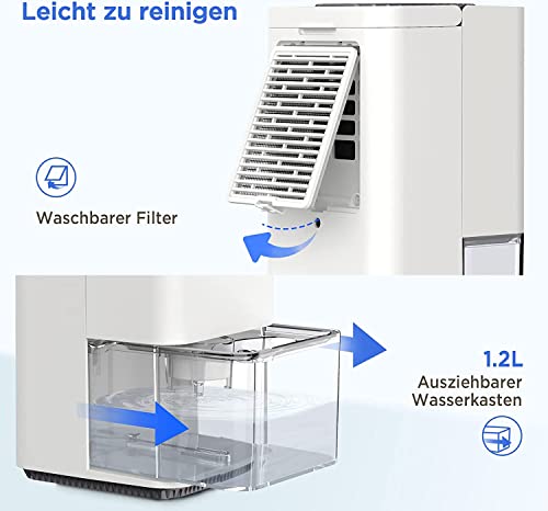 EasyAcc Deumidificatore Casa 1200ml Regalo