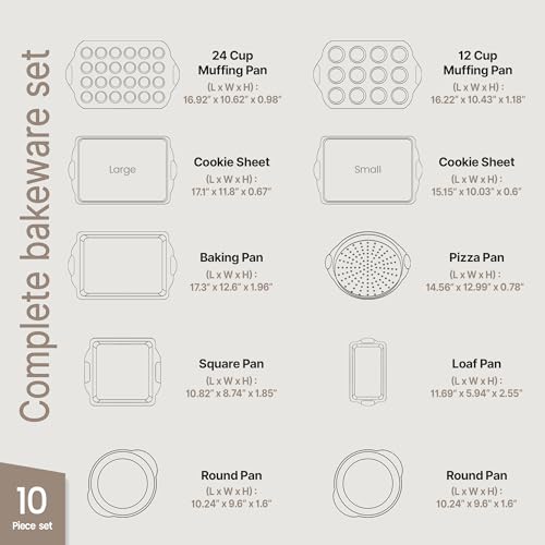 image for BAKKENMASTER Baking Set – 10 Piece Kitchen Oven Bakeware Set – Del