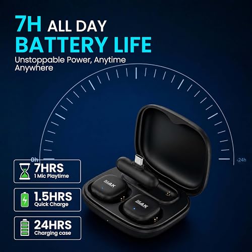 Image of MAK Dual Wireless AI Powered Microphone Featuring Active Noise Cancellation, Type-C Input and Compact Charging Case, Ideal for YouTube, Reels, Vlogging, Interviews, Podcasts and Clear Audio Recording
