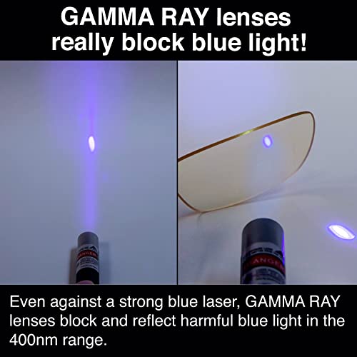 Blue Light Blocking Computer Glasses 0.00