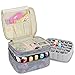 Luxja Organizer smalti per Unghie, Borsa smalti per Unghie, Valigetta smalti per Unghie- Adatto per 30 flaconi (15 ml - 0,5 FL.oz), Busta di Stoccaggio per smalti e Manicure, Fenicotteri