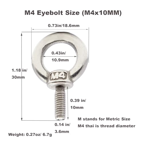 image for Floyutin Stainless M4 Eyebolt 0.39