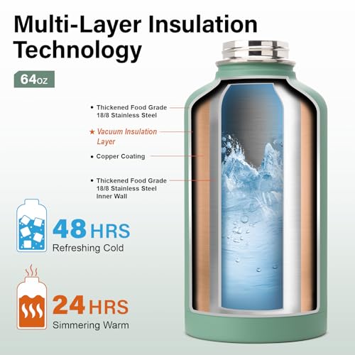 Insulated Water Bottle | Thickened Stainless Steel Vacuum Metal | Portable Sports Half Gallon Large Water Jug for Gym and Hiking with Straw, Carrier Bag, Handle Strap | BPA-Free 64 oz