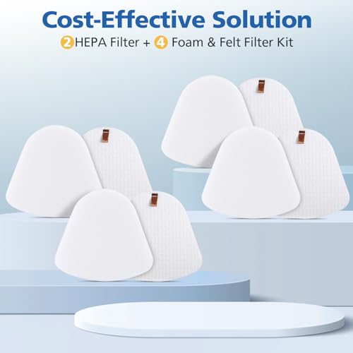 Image of 4 Foam & Felt Filters Kit for Shark Vacuum Navigator Lift Away Filter Replacement ZU503AMZ, NV350, NV351, NV352, NV355, NV356E, NV360, NV370, NV391, UV440, UV490, UV500, UV540, UV550, CU500