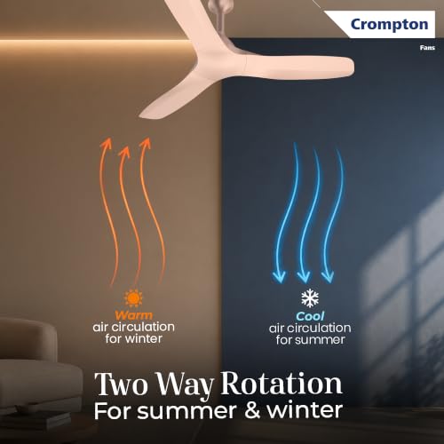 Image of Crompton Silent Pro Fluido Wave 1200mm iOT BLDC Ceiling Fan | Luxury Design | Wi-Fi, Bluetooth & Remote | Alexa & Ok Google | Fine Speed Tuning | Low Noise | 4 Year Brand Warranty | Cinnamon Blush