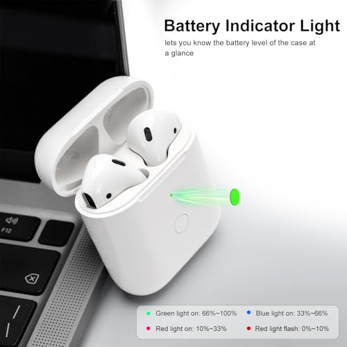 Image of Wireless Charging Case Compatible with AirPod 1st & 2nd Generation, Air Pod Charger Case Replacement with Bluetooth Pairing Sync Button, No Earbuds