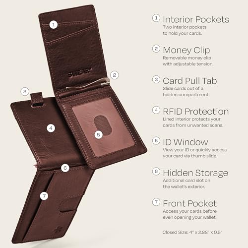 Swear Brands Full Grain Leather Wallet with RFID Blocking & Money Clip - Minimalist Bifold Wallet Holds 12 Cards - Easy Access Pull Tab - Ethically Sourced (Walnut)3