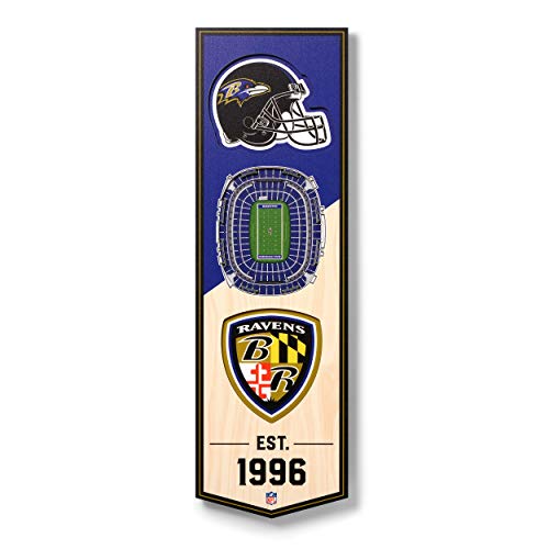 Image of YouTheFan NFL 3D Stadium Banner - 6x19