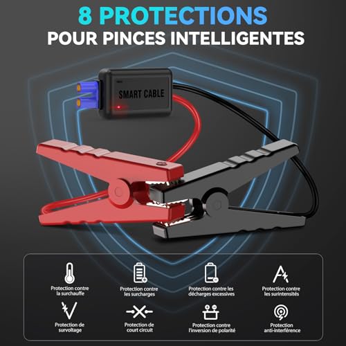 Arrancador de Baterias de Coche ACEZUK para Viajes Seguros con Jump Starter 3000A 6